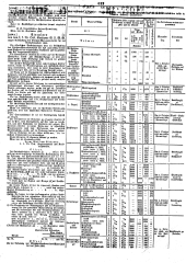 Wiener Zeitung 18490930 Seite: 14