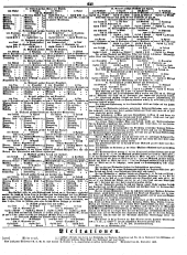 Wiener Zeitung 18491003 Seite: 19