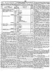 Wiener Zeitung 18491005 Seite: 21