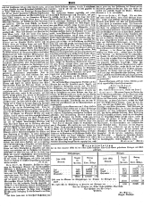 Wiener Zeitung 18491010 Seite: 7