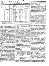 Wiener Zeitung 18491011 Seite: 25