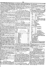 Wiener Zeitung 18491013 Seite: 23