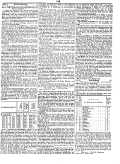 Wiener Zeitung 18491018 Seite: 25