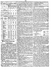 Wiener Zeitung 18491019 Seite: 19