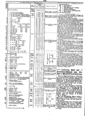 Wiener Zeitung 18491021 Seite: 18