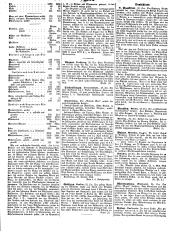 Wiener Zeitung 18491030 Seite: 18