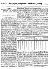 Wiener Zeitung 18491103 Seite: 13