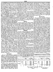 Wiener Zeitung 18491104 Seite: 7