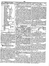 Wiener Zeitung 18491104 Seite: 19