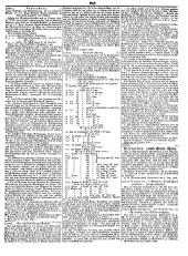 Wiener Zeitung 18491109 Seite: 19