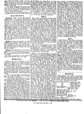 Wiener Zeitung 18491122 Seite: 20