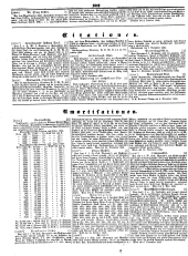Wiener Zeitung 18491122 Seite: 28