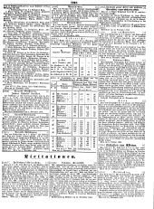 Wiener Zeitung 18491123 Seite: 19