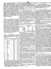 Wiener Zeitung 18491123 Seite: 20