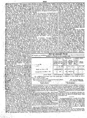 Wiener Zeitung 18491128 Seite: 8