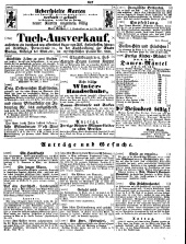 Wiener Zeitung 18491128 Seite: 27