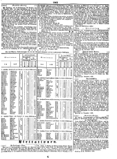 Wiener Zeitung 18491129 Seite: 27