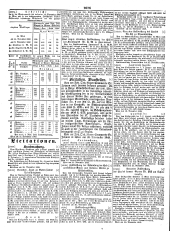 Wiener Zeitung 18491201 Seite: 24