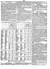 Wiener Zeitung 18491202 Seite: 15