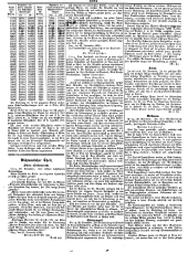 Wiener Zeitung 18491204 Seite: 2