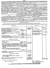 Wiener Zeitung 18491207 Seite: 7