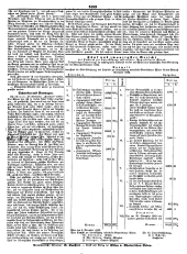 Wiener Zeitung 18491215 Seite: 7