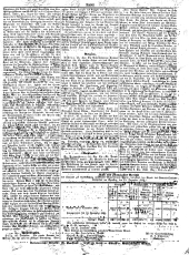 Wiener Zeitung 18491222 Seite: 7