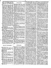 Wiener Zeitung 1850bl04 Seite: 4