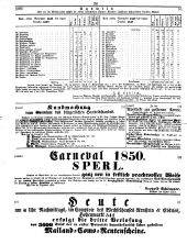 Wiener Zeitung 18500102 Seite: 8