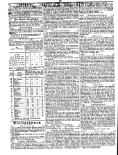 Wiener Zeitung 18500104 Seite: 18