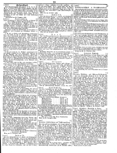 Wiener Zeitung 18500105 Seite: 23