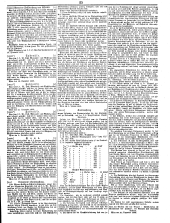 Wiener Zeitung 18500105 Seite: 25