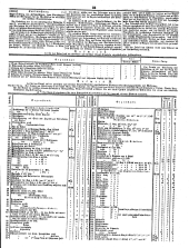 Wiener Zeitung 18500106 Seite: 17