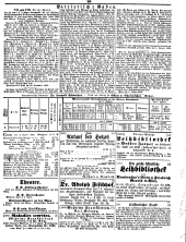 Wiener Zeitung 18500108 Seite: 9