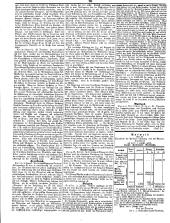 Wiener Zeitung 18500109 Seite: 8