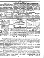 Wiener Zeitung 18500110 Seite: 9