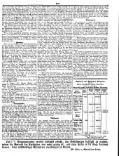 Wiener Zeitung 18500112 Seite: 7