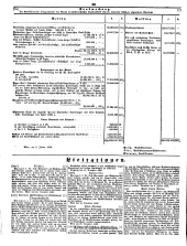 Wiener Zeitung 18500112 Seite: 24