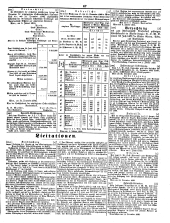 Wiener Zeitung 18500112 Seite: 25