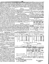 Wiener Zeitung 18500113 Seite: 7