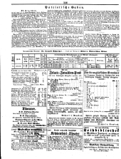 Wiener Zeitung 18500113 Seite: 8