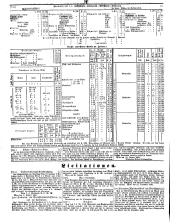 Wiener Zeitung 18500113 Seite: 18