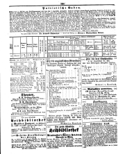 Wiener Zeitung 18500115 Seite: 10