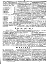 Wiener Zeitung 18500117 Seite: 25