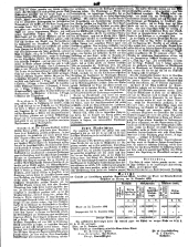 Wiener Zeitung 18500118 Seite: 6