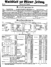 Wiener Zeitung 18500118 Seite: 15