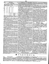 Wiener Zeitung 18500119 Seite: 24