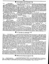 Wiener Zeitung 18500119 Seite: 28