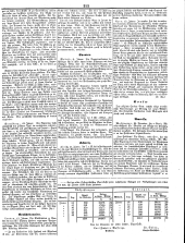 Wiener Zeitung 18500120 Seite: 7