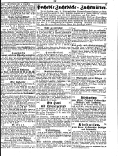 Wiener Zeitung 18500120 Seite: 29